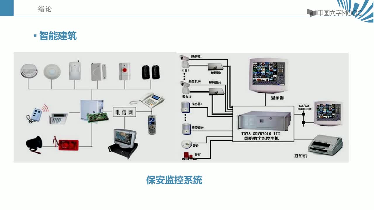 #硬聲創作季 #人工智能 自動檢測技術與人工智能-01.1.2緒論2-2