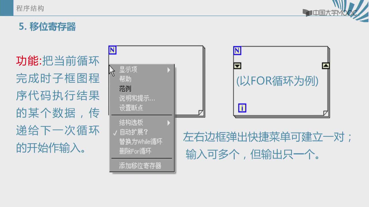 #硬聲創作季 #人工智能 自動檢測技術與人工智能-07.2.1程序結構-2