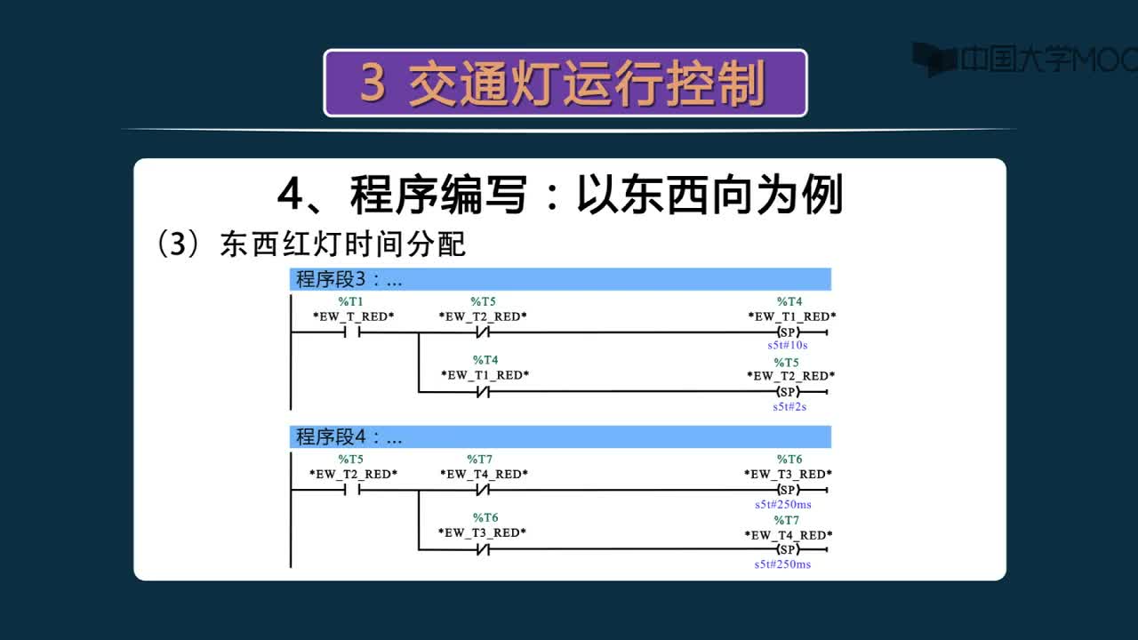 #硬声创作季 #电气 电气控制实践训练-35交通灯运行程序设计-2