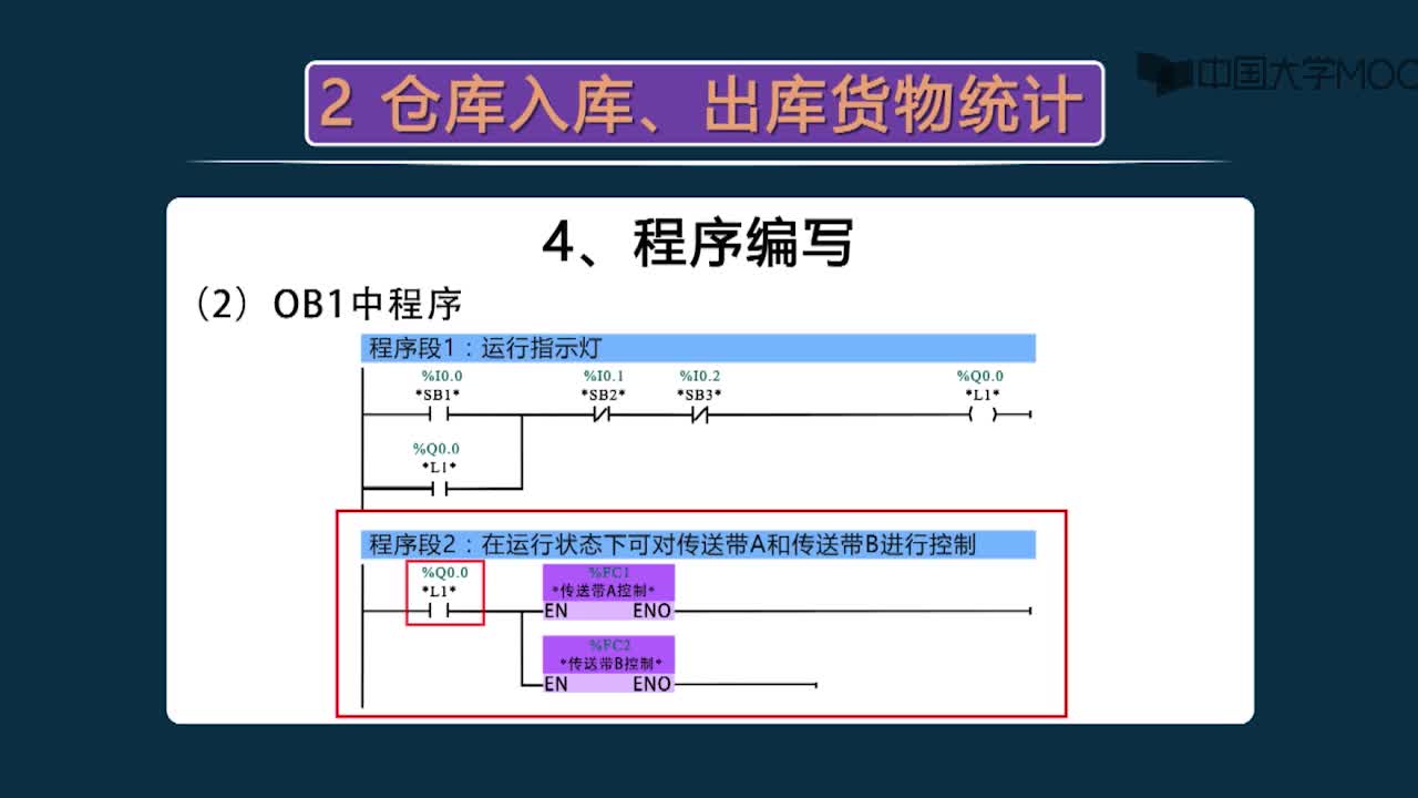 #硬声创作季 #电气 电气控制实践训练-38仓库入库、出库货物统计程序设计-2