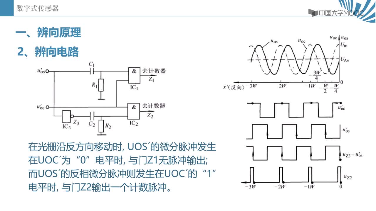 #硬聲創作季 #人工智能 自動檢測技術與人工智能-16.2.1辨向原理與細分技術-2