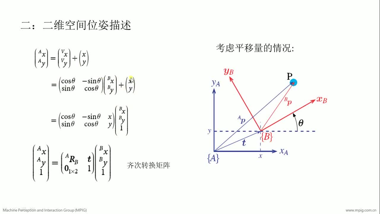 #硬聲創作季 #機器人 機器人學-01 二維空間位-2