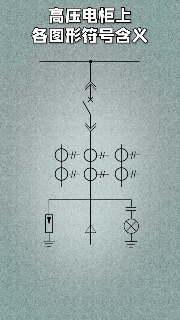 #电工知识 #PLC  高压配电柜各个图形的含义.