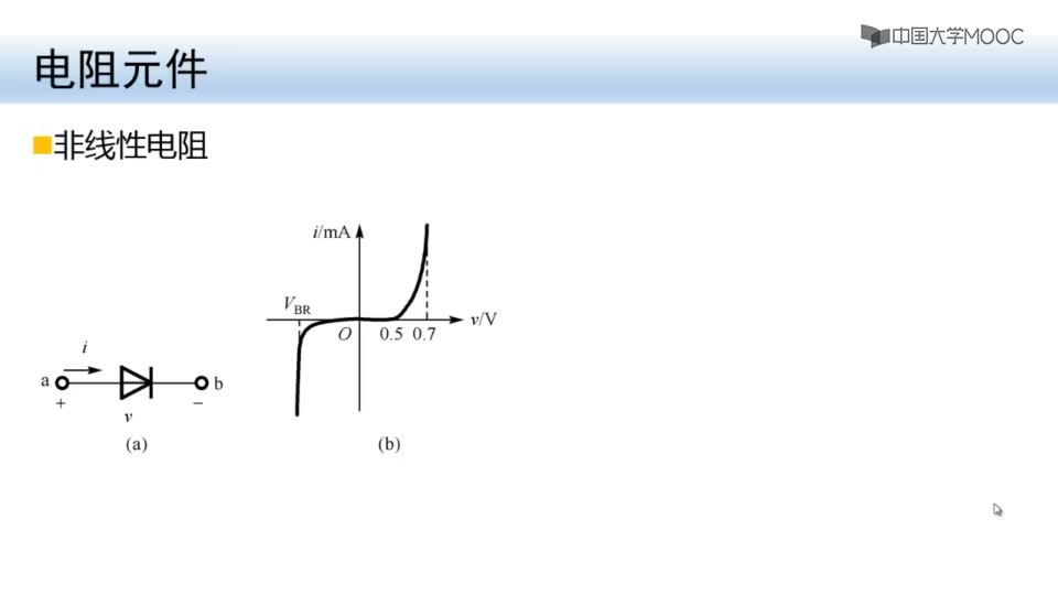 #硬聲創作季  電路分析與測試：1-7電阻元件2