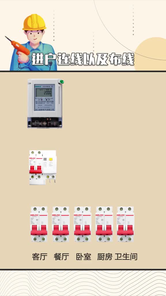 #硬聲創(chuàng)作季 #電工知識 #PLC  注意看，這個接線太漂亮了吧！