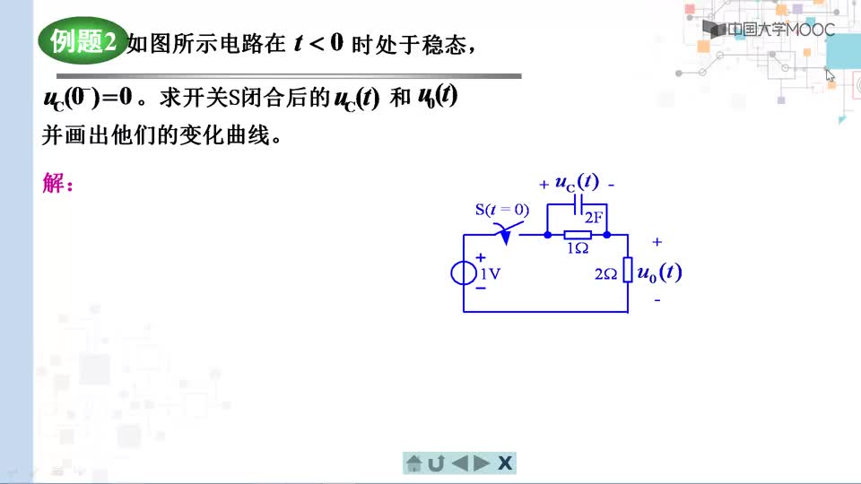 #硬聲創(chuàng)作季  電路分析與測試：例題：5-6-2求零狀態(tài)響應(yīng)