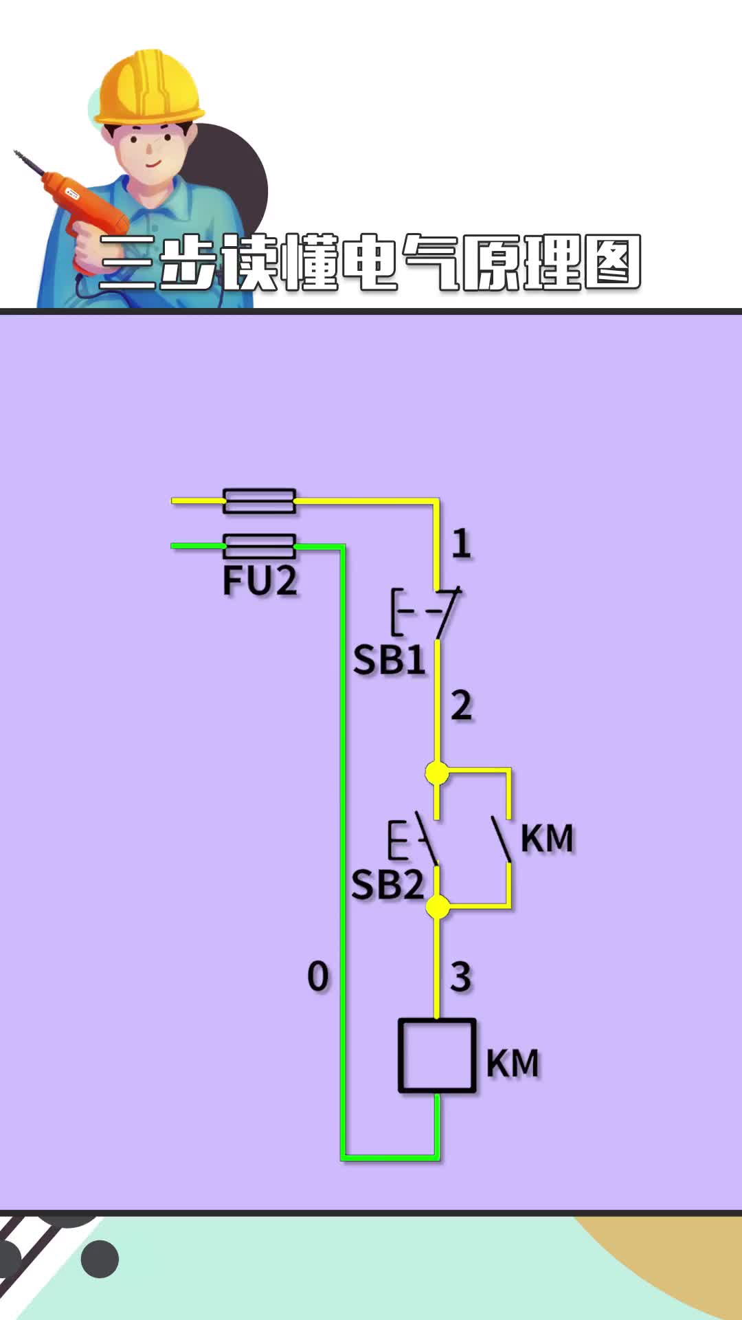 #硬聲創(chuàng)作季 #電工知識 #PLC 只需要三步立即讀懂電氣原理圖！