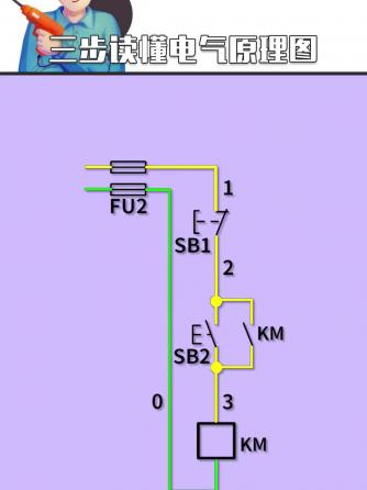 plc,电气原理图