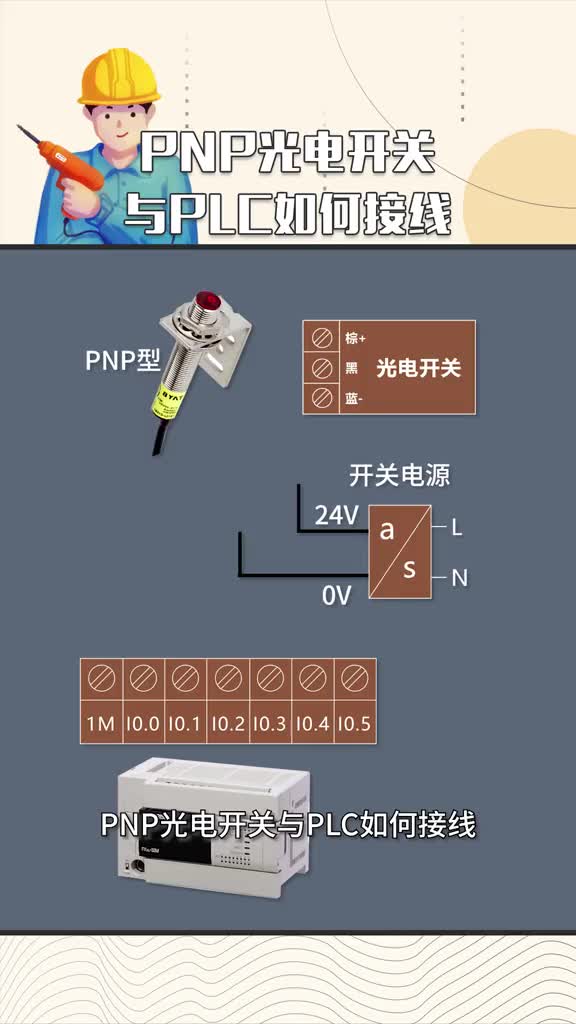 #硬声创作季 #电工知识 #PLC 8秒教会你光电开关与PLC接线.