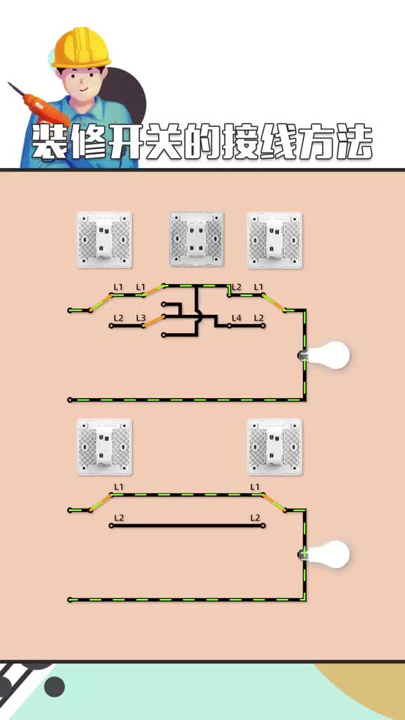 #硬声创作季 #电工知识 #PLC 多种装修开关连接原理动画！