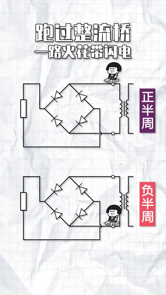 #硬聲創作季 #電工知識 #PLC  你知道整流橋嗎？