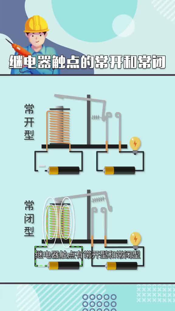 #硬声创作季 #电工知识 #PLC  继电器内部动画讲解！.