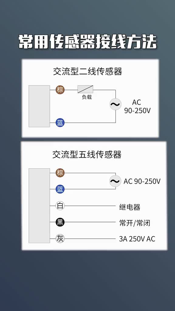 #硬聲創(chuàng)作季 #電工知識 #PLC  常用傳感器的接線方法.