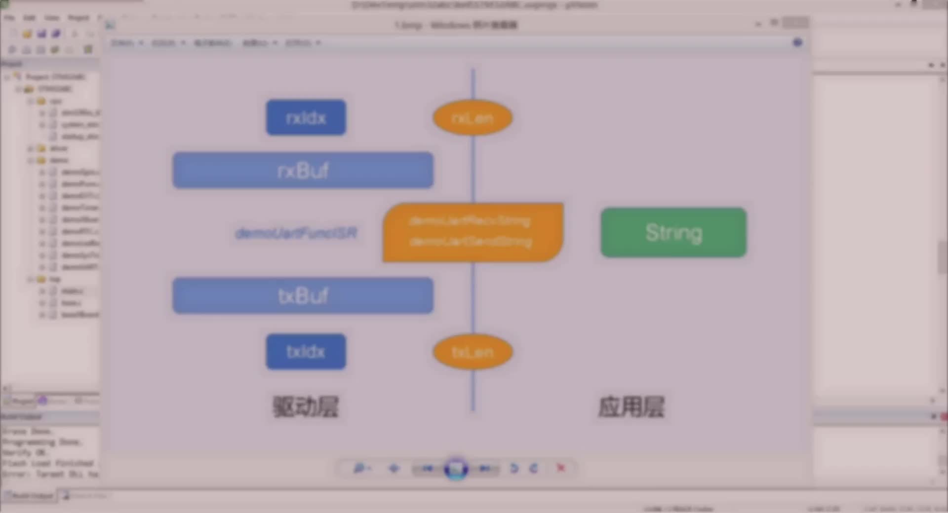 300分钟入门STM32(12): 简单实用的串口驱动设计#硬声创作季 