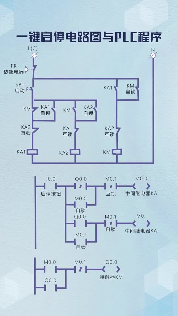 一鍵啟停電路圖與plc程序#硬聲創作季 