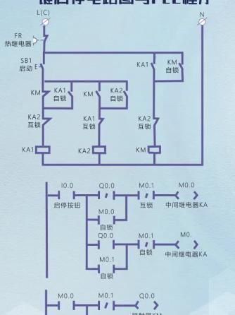 plc,C程序,威廉希尔官方网站
图)