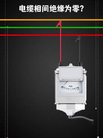 电工基础,绝缘