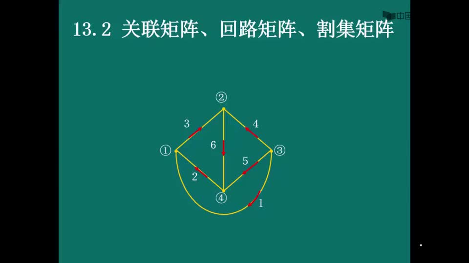 #硬聲創(chuàng)作季  電路原理（下）：132.1關(guān)聯(lián)矩陣