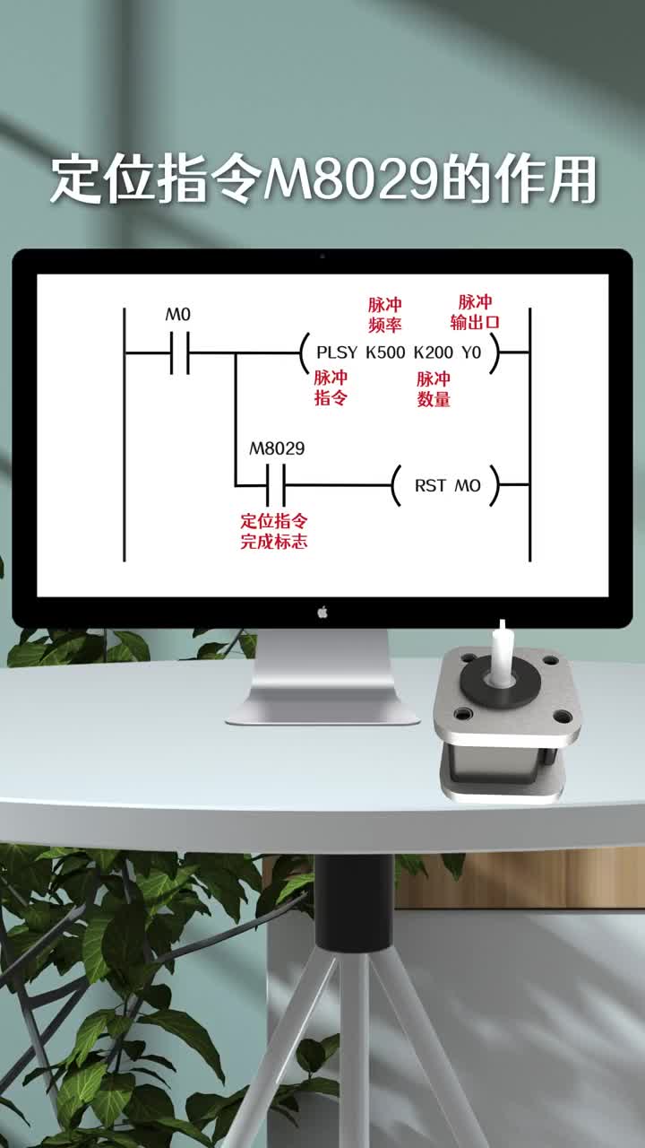 定位指令M8029的作用#硬声创作季 