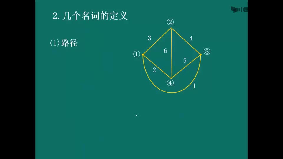 #硬聲創(chuàng)作季  電路原理（下）：131.2-1幾個名詞的定義（路徑、樹支）