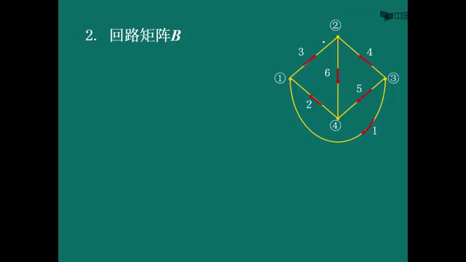 #硬聲創(chuàng)作季  電路原理（下）：132.2回路矩陣