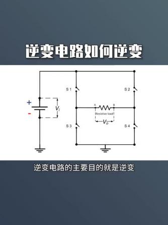 逆变,威廉希尔官方网站
设计分析,逆变威廉希尔官方网站
