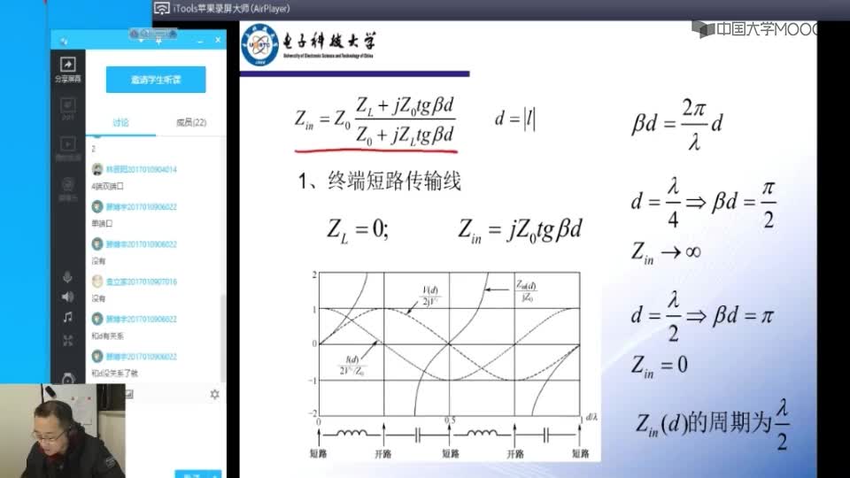 #硬聲創(chuàng)作季  通信電路與系統(tǒng)：244.1終端短路傳輸線