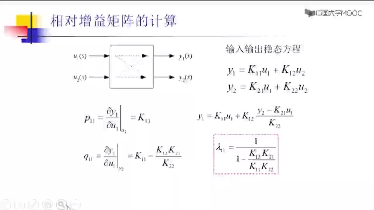 过程控制系统_系统耦合方法和相对增益矩阵2#硬声创作季 