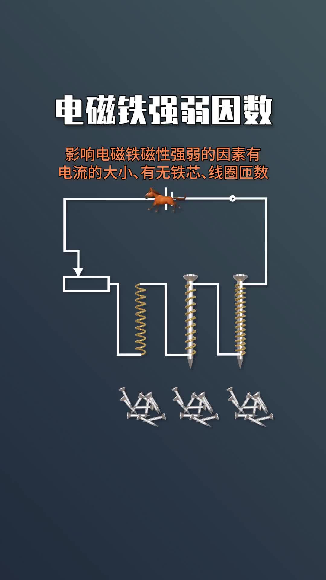 #硬聲創(chuàng)作季 #電工知識(shí) #PLC 電磁鐵強(qiáng)弱因數(shù)都有什么