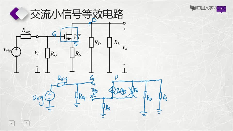 [3.3.2]--源极接电阻的CS放大器交流参数分析