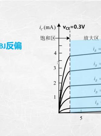 威廉希尔官方网站
分析,晶体,晶体,定位,晶体三极管