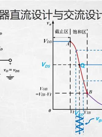 威廉希尔官方网站
分析,模拟电子,输出,模拟电子威廉希尔官方网站
