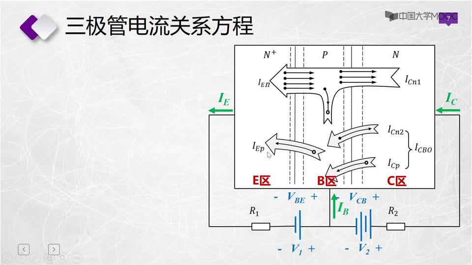 [4.2.2]--三极管放大模式下电流方程