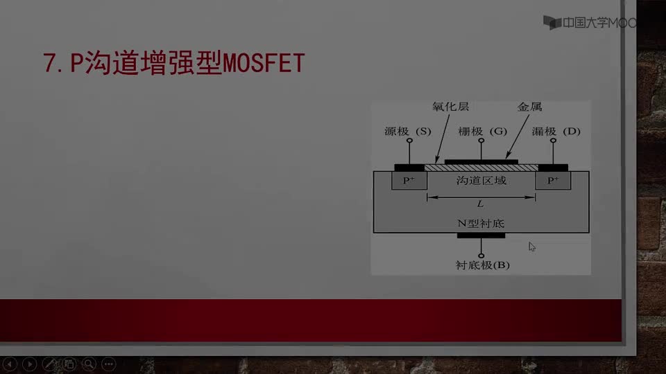 [2.3.4]--其他场效应管