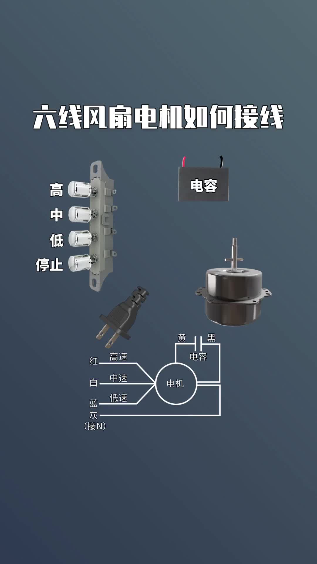 #硬声创作季 #电工知识 #PLC 六线风扇电机如何接线