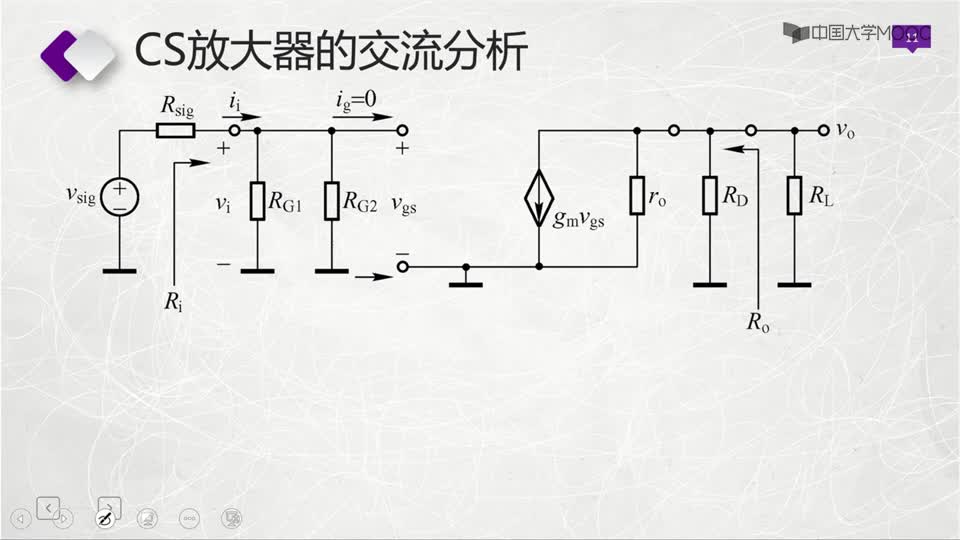 [3.2.3]--CS放大器的電壓增益