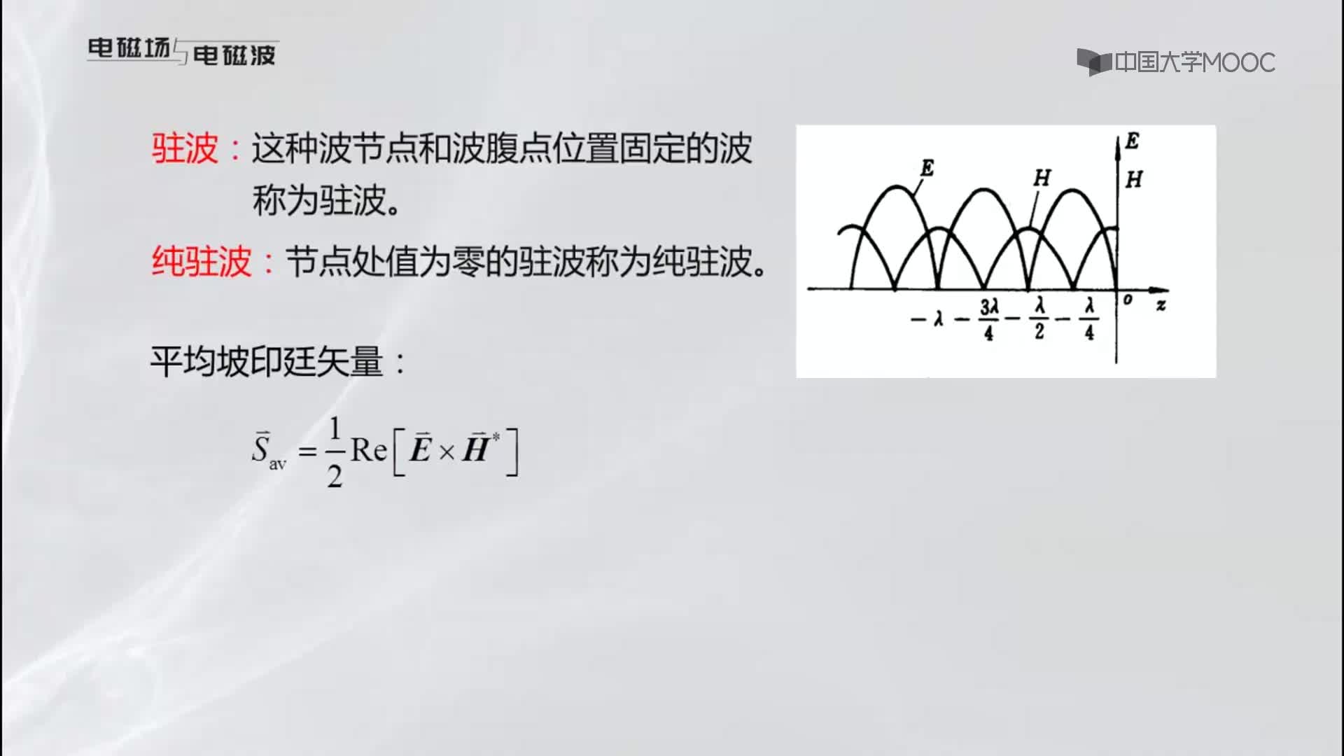 電磁場(chǎng)與電磁波_6.7平面波對(duì)理想導(dǎo)體平面的垂直入射2#硬聲創(chuàng)作季 