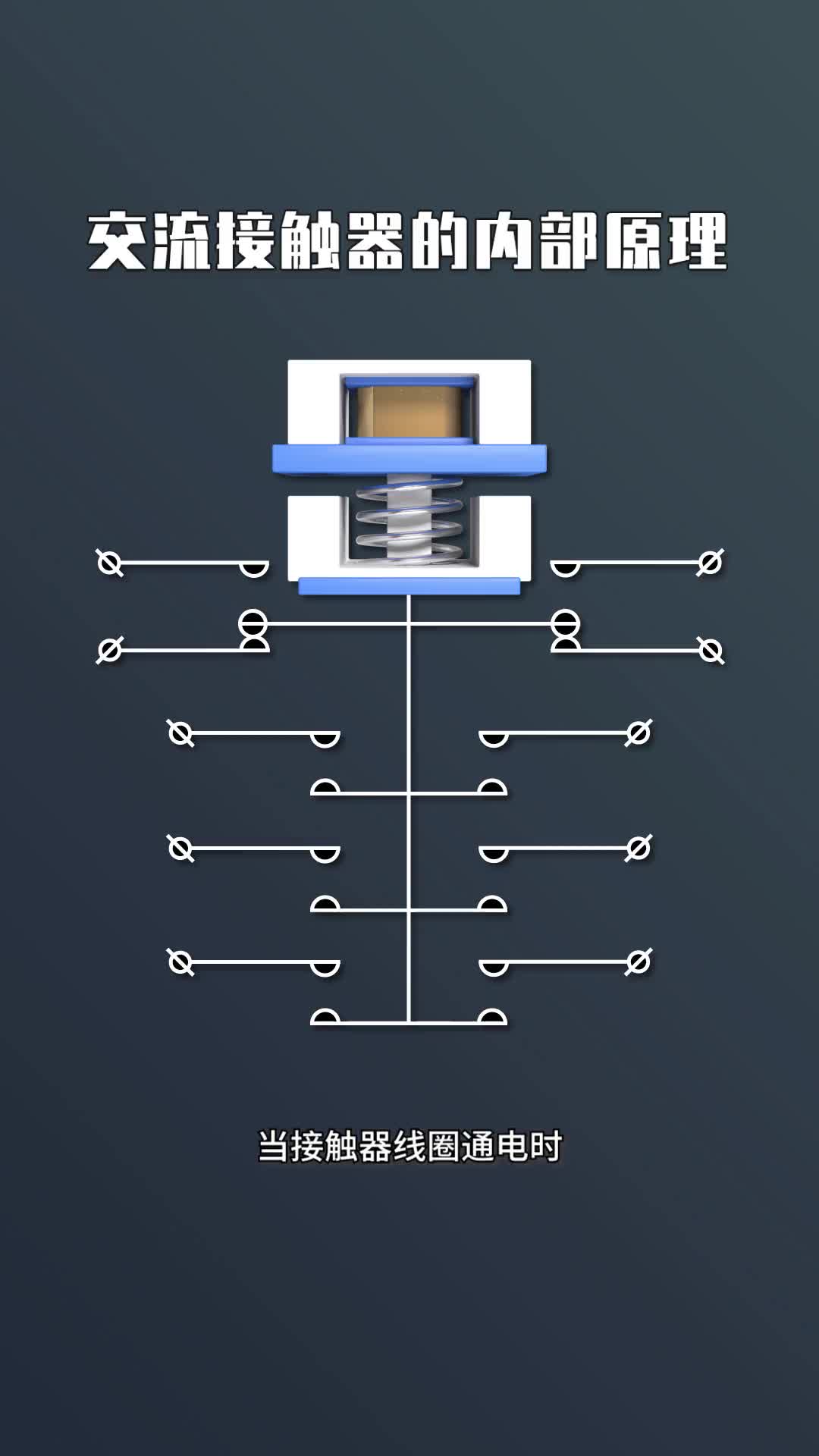 #硬声创作季 #电工知识 #PLC 交流接触器的内部原理