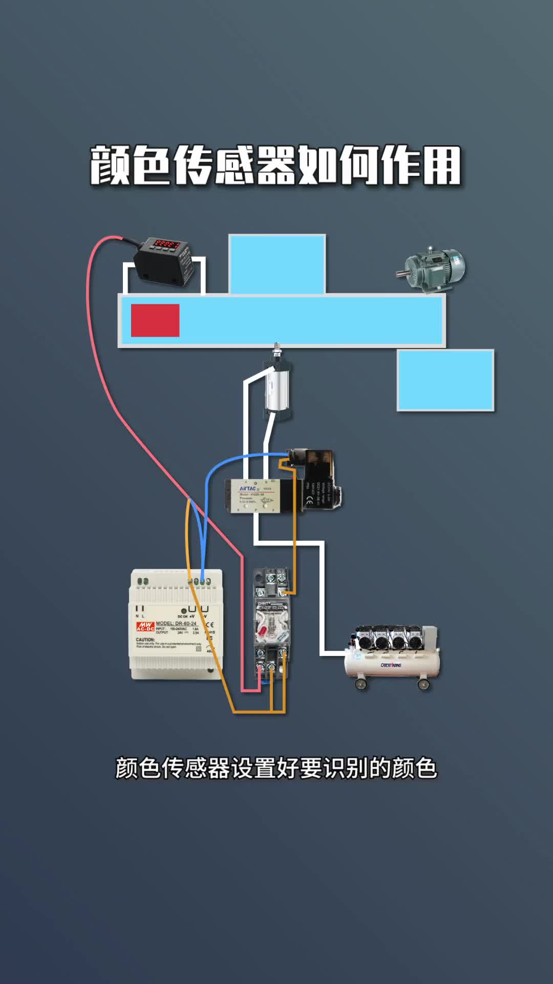 #硬声创作季 #从入门到精通，一起讲透元器件！ 颜色传感器在工作流程的作用.