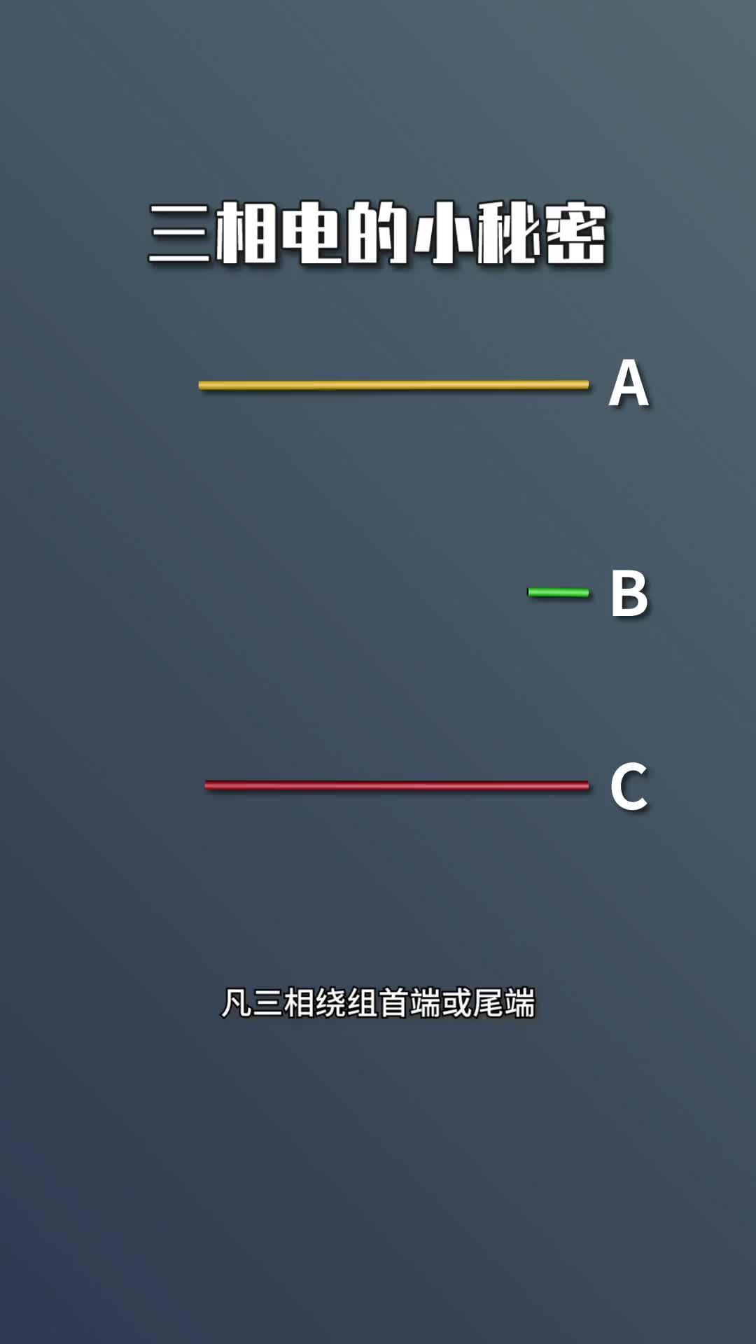 #硬聲新人計劃 #電工知識 #PLC 三相電中-中性點-零點-零線啥關(guān)系啊.