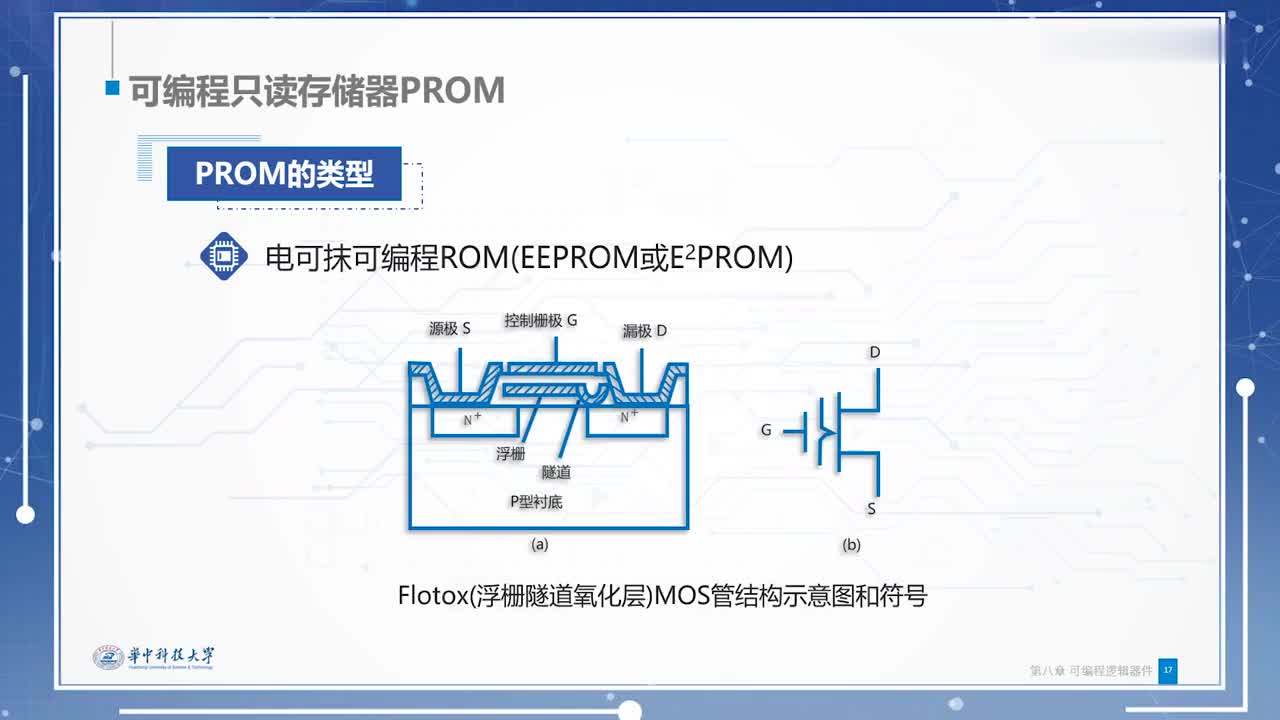 #硬聲創(chuàng)作季 #數(shù)字電路 數(shù)字電路與邏輯設計-8.2.1可編程只讀存儲器PROM-2