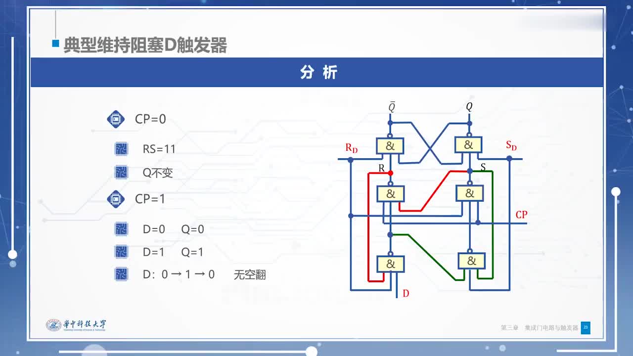 #硬声创作季 #数字电路 数字电路与逻辑设计-3.7.6维持阻塞触发器-2