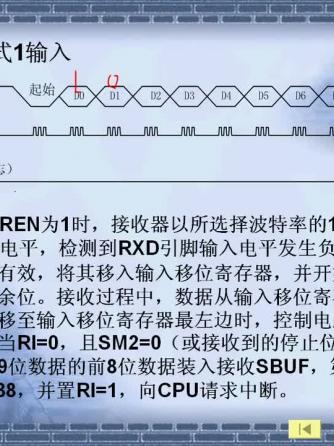 单片机,通讯,串口通讯