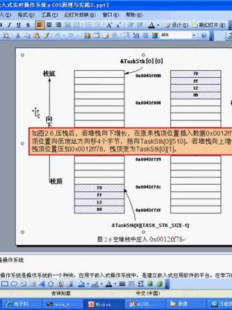 操作系统,指针,uCOS