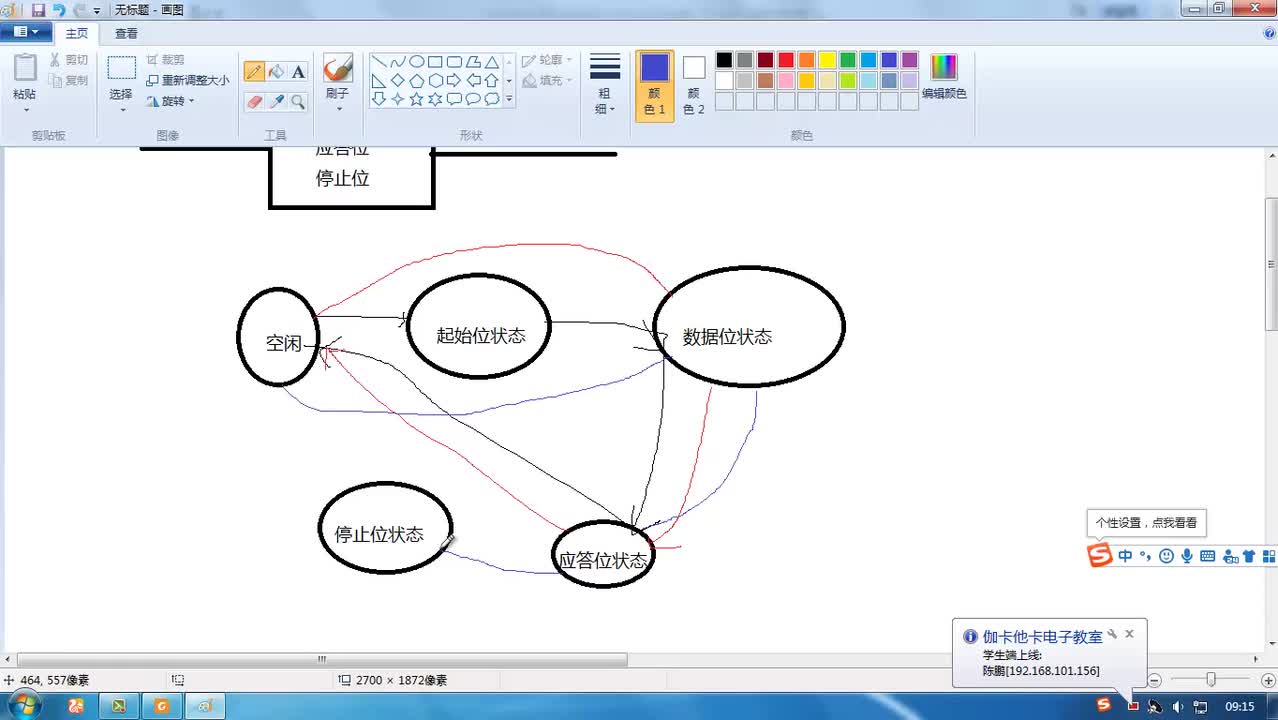 #硬聲創作季 #FPGA FPGA-36-01 I2C控制器設計要點-2