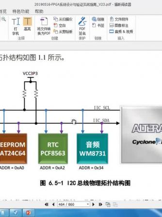 FPGA,SDA,SD