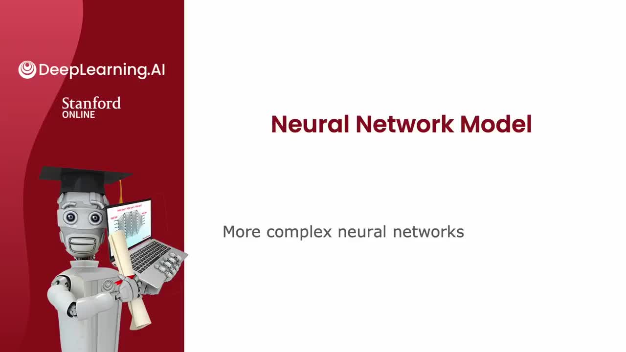 #硬聲創(chuàng)作季 機器學習_47.2.2 更復雜的神經(jīng)網(wǎng)絡More complex neural network