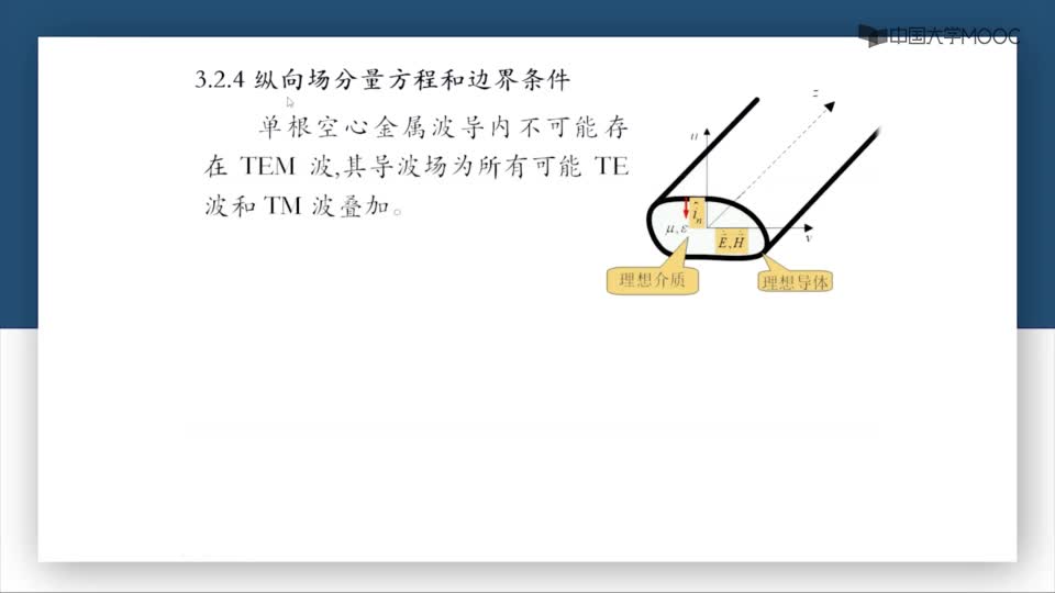 #硬声创作季  微波技术：第3-8讲纵向场分量方程和边界条件