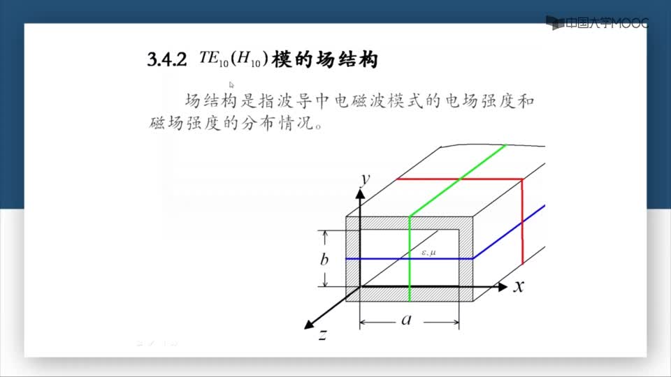 #硬聲創(chuàng)作季  微波技術(shù)：第3-15講場結(jié)構(gòu)