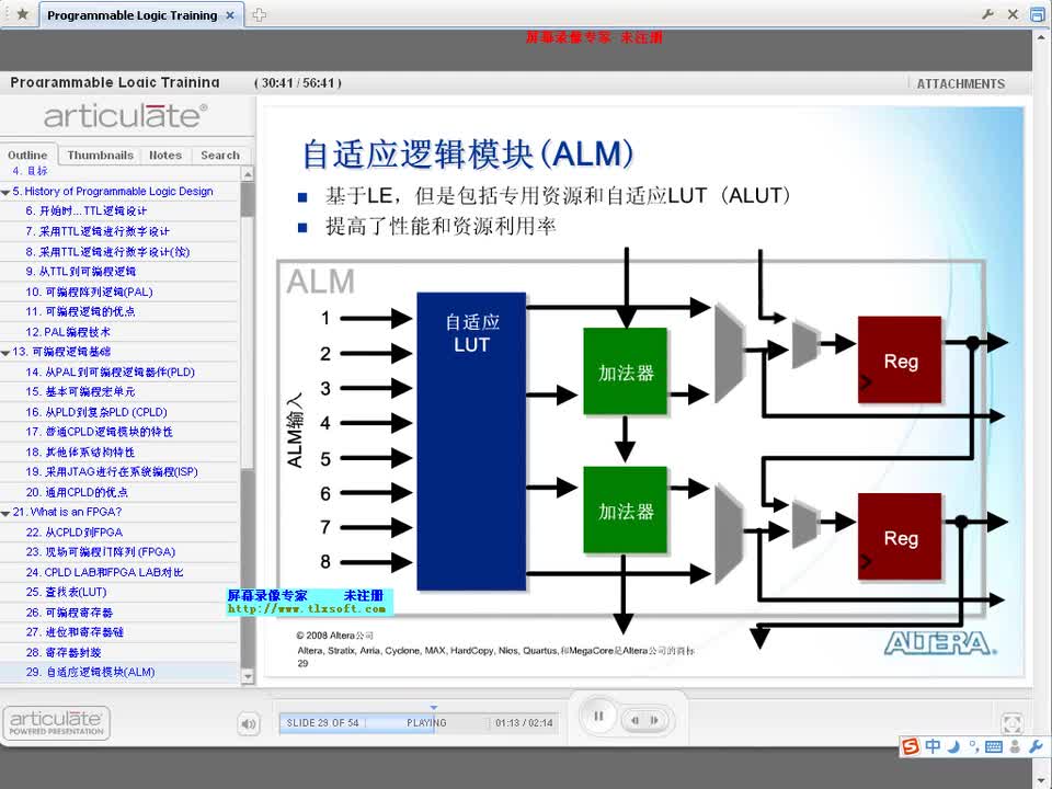 #硬声创作季 #FPGA 玩转FPGA-02 可编程逻辑器件基础-4